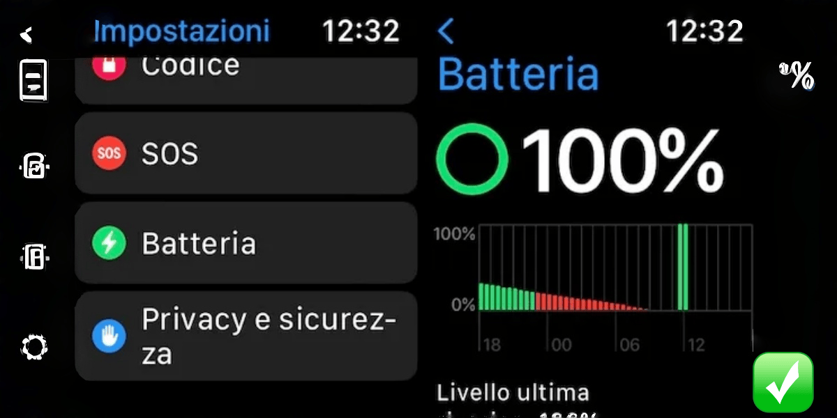 Batteria dell'Apple Watch
