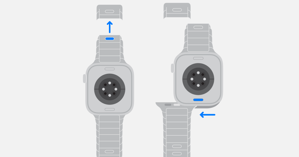 Rimozione del bracciale a maglie
